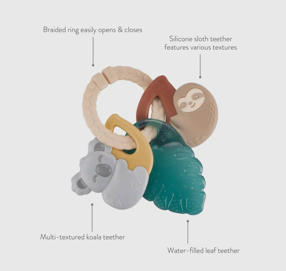 Tropical Koala Itzy Keys Texture Ring with Teether + Rattle RTS