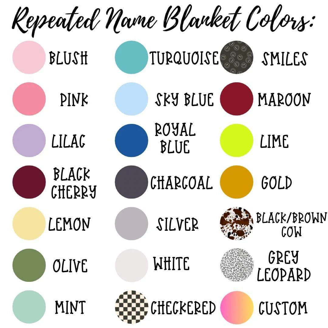 Best Ever Custom Photo Blanket PREO