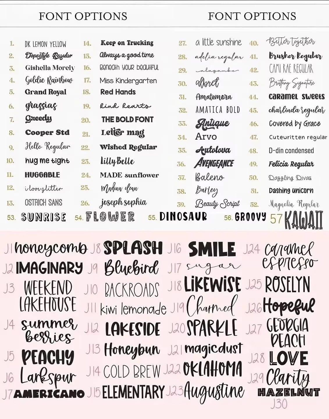 Personalized Blanket PreO