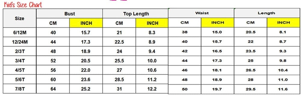 The CUTEST Biker Set - Girls RTS