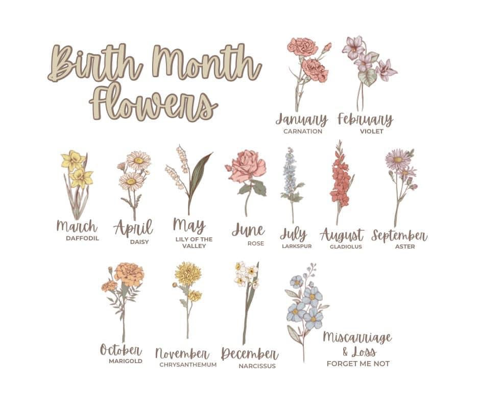 Birth Flower Bouquet CREW - Custom Pre-Order